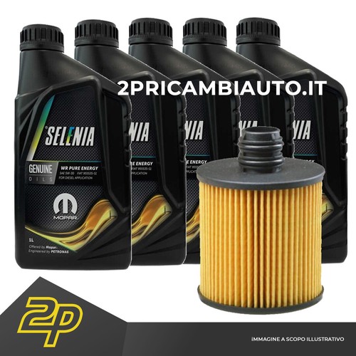 Kit filtro olio alfa - alfa, giulietta