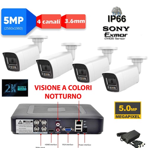 Kit videosorveglianza visione - kit,