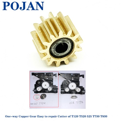 Kit taglierina ingranaggi - 2x,