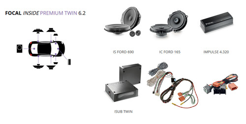 Kit focal inside premium twin - kit,