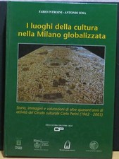 INTROINI - IOSA : I LUOGHI
