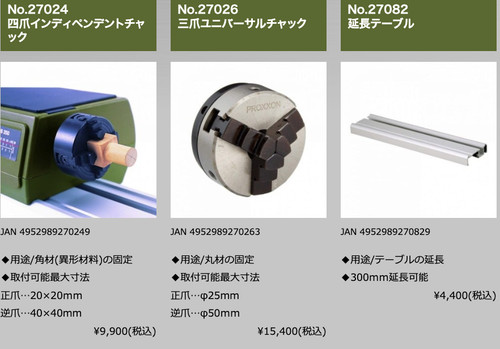 Proxxon 27020 wood - n.27020, dx