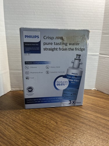Ricambio filtro acqua