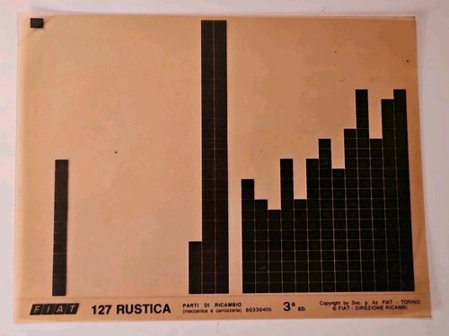 Fiat 127 rustica - fiat,