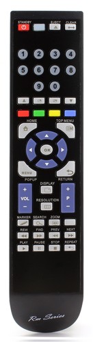 Telecomando ricambio onkyo - telecomando,