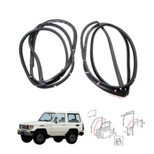 Fit Toyota Land Cruiser