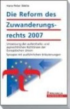 Die Reform des