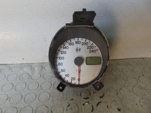 Quadro strumenti cruscotto