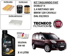 KIT TAGLIANDO FILTRI OLIO