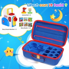 Custodia portatile borsa