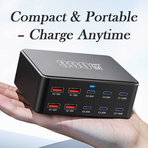 330w gan caricatore usb - caricatore, usb-c