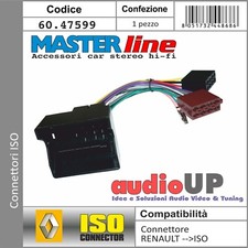 CONNETTORE AUTORADIO DA