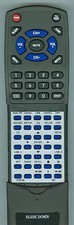 Replacement remote for nad - for,