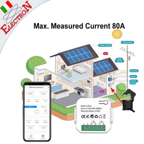 Misuratore consumo energia kwh - misuratore,