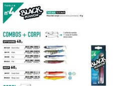 FIIISH BLACK MINNOW COMBO 140