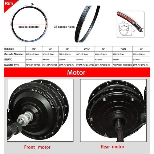 Mozzo ingranaggio brushless
