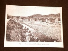 Treni Ferrovia succursale dei Giovi a fine 800 Tortona - Genova Ponte Polcevera