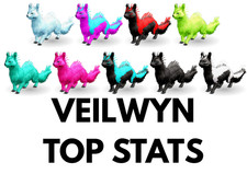 Veilwyn 362 LEVEL TOP STATS Clone Ark Survival Ascese Ufficiale PVE