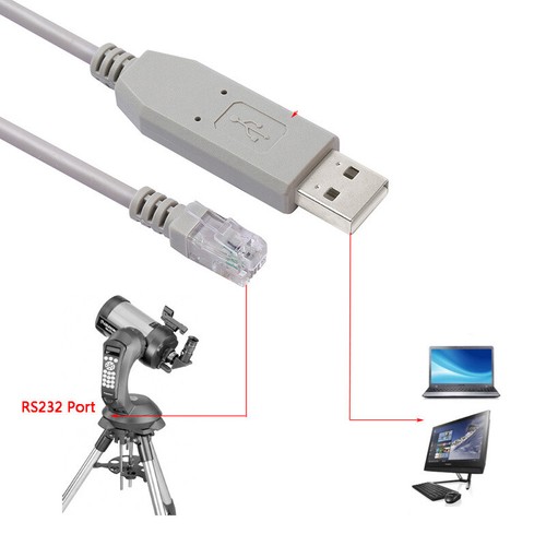 Cavo seriale usb rs232 - cavo, rj9