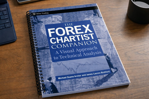 The forex chartist companion - chartist,