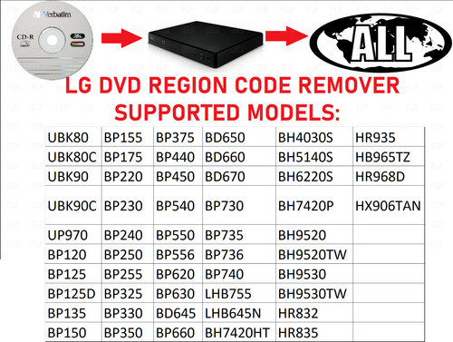 Dvd codice regione cd - lg,