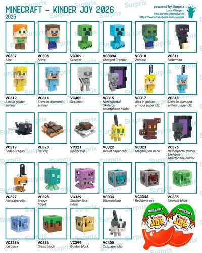 Minecraft sorpresine kinder - sorpresine,