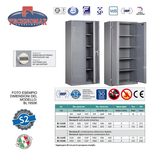 Armadio sicurezza doppia - sicurezza,