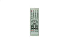 Telecomando per panasonic - per,