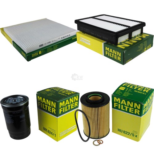 Mann controllo set filtro - set,