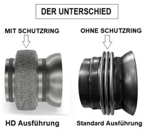 MB Sprinter 906 Tubo