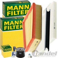 Pacchetto Di Ispezione Mann