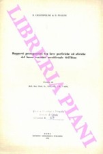 CRISTOFOLINI R. - PUGLISI D. -