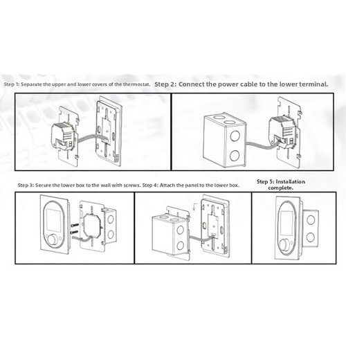 Termostato smart per - termostato, wifi