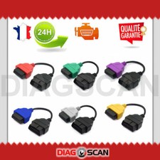 Adaptateur obd2 compatible - adaptateur,