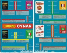 A2- RISULTATI MONDIALI - 1930/1934/1938/1950 - GAZZETTA - CYNAR CRODINO ORANSODA