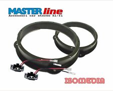 SUPPORTI ALTOPARLANTI