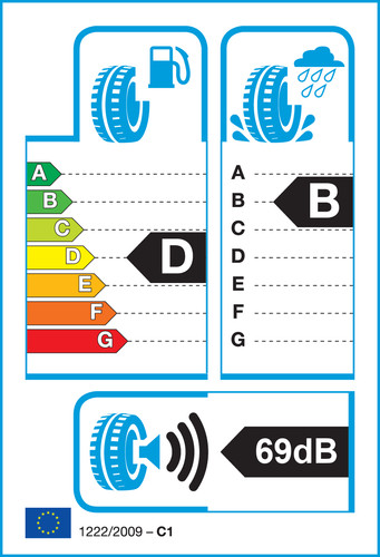 Gomme estive nexen 165 - gomme, 165/65