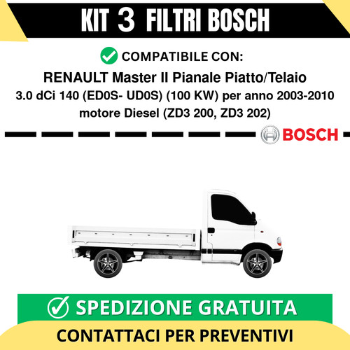 Kit bosch filtri - kit,