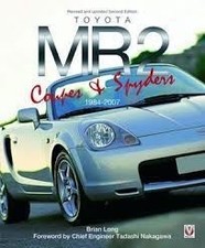Toyota Mr2 Coupes & Spyders