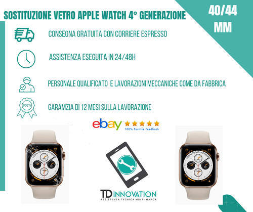 Display apple watch - display,
