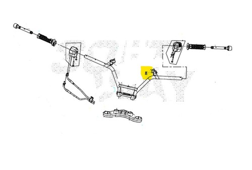 Sym maxsym abs - sym,
