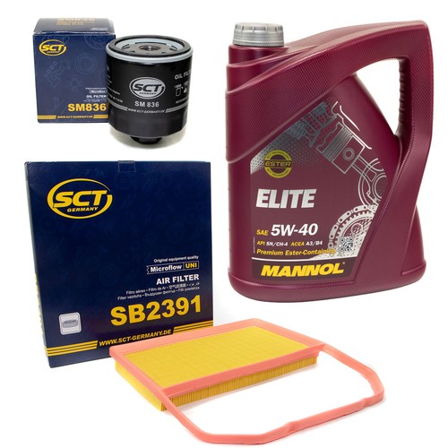 Kit ispezione filtro up - ispezione,