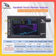 Swr meter vhf uhf - vhf,