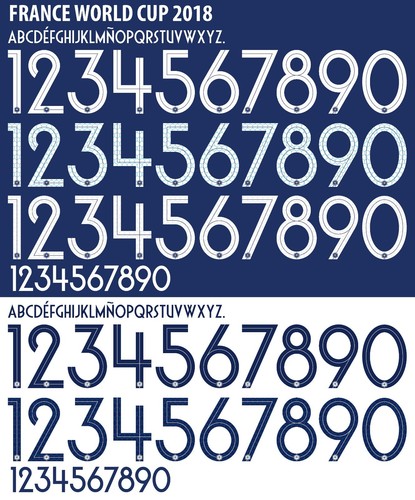 Set nome numero per - nome,