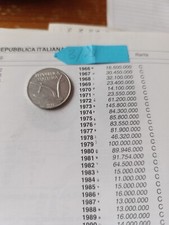 Moneta da 10 lire del 1979