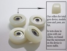 Set 4 ruote/rulli totali da