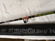 canna da pesca LINEAEFFE