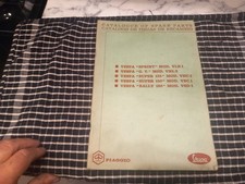 Catalogo ricambi fabbrica