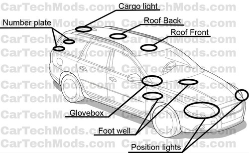 Kit completo led volvo - kit,