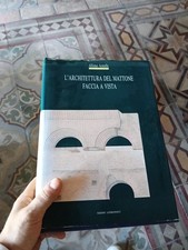 L'architettura Del Mattone